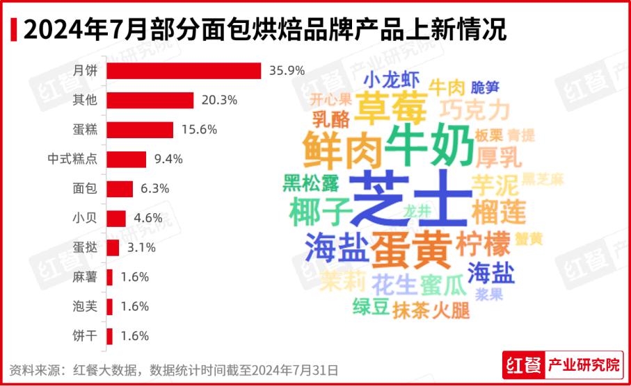 2024年新跑狗图最新版,探索新跑狗图最新版，预测与策略的新纪元