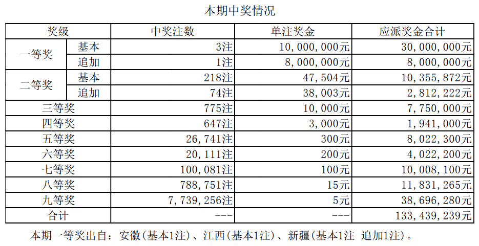 泪如雨下 第2页