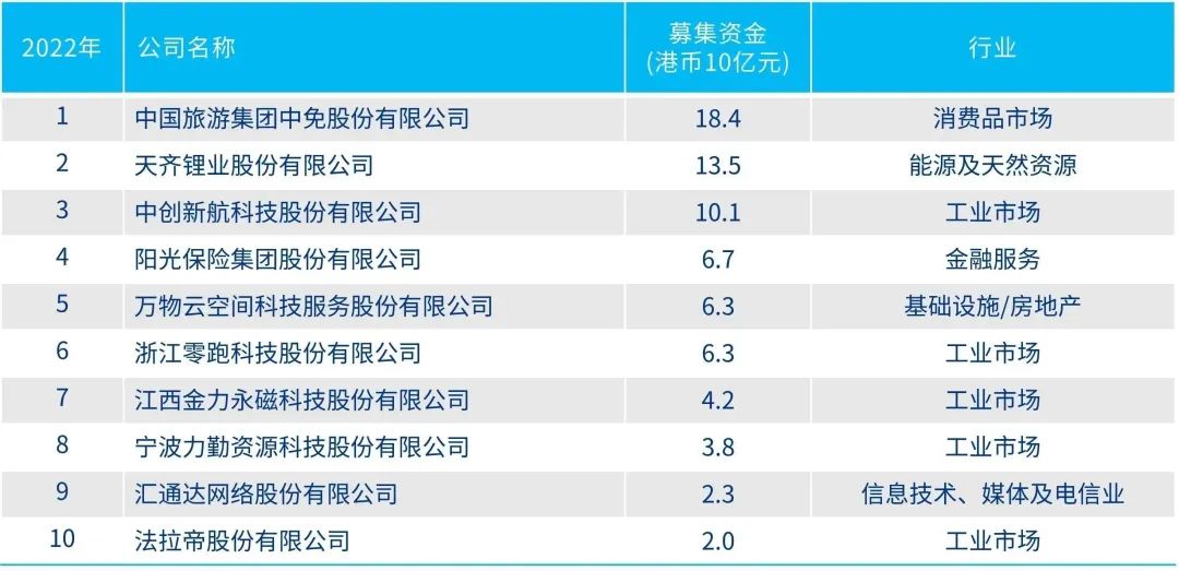 2024年香港资料精准2024年香港资料免费大全,2024年香港资料精准大全——免费获取最新最全信息