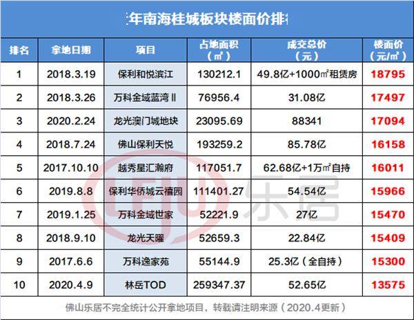 澳门一码一码100准确挂牌,澳门一码一码精准挂牌，探索真实准确的预测之道