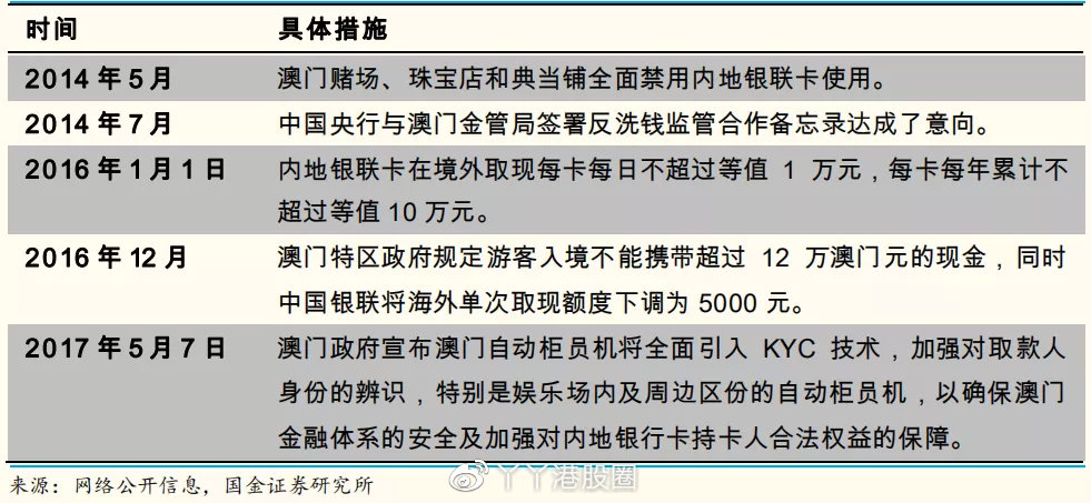 澳门平特一肖100%准资特色,澳门平特一肖100%准资特色，揭示背后的风险与挑战