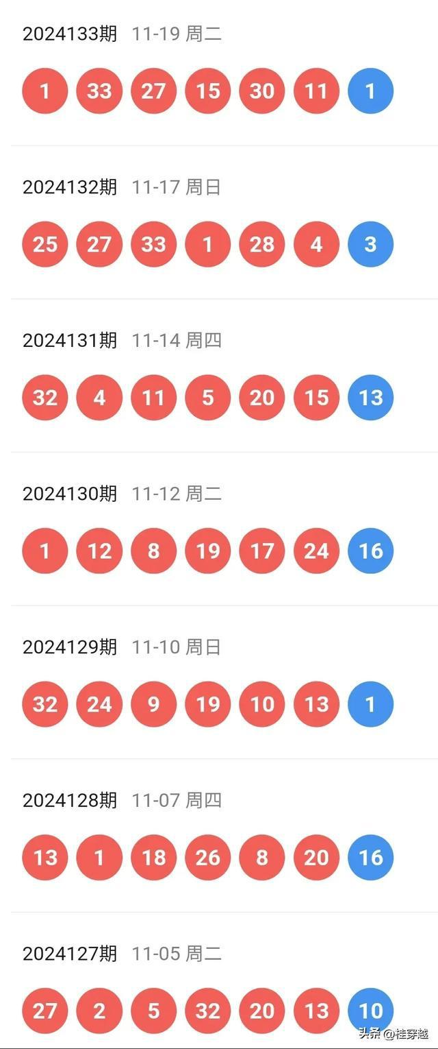 2024新澳天天开奖记录,揭秘2024新澳天天开奖记录，数据与趋势分析