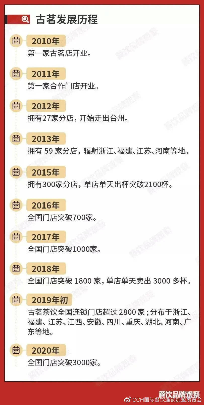 2024新澳今晚资料,揭秘2024新澳今晚资料——深度解析与预测