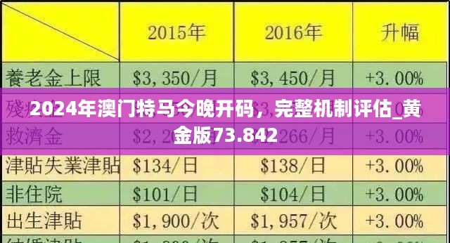 2024今晚澳门开特马开什么,探索未知的幸运之旅，澳门特马背后的故事与期待