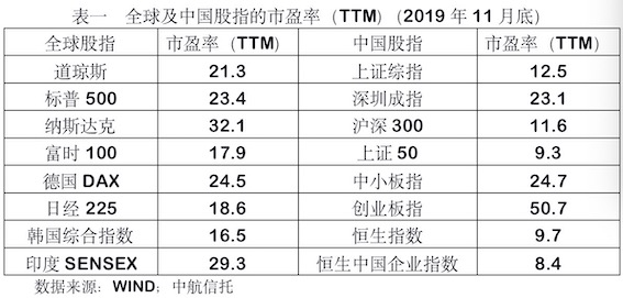 闻鸡起舞 第2页