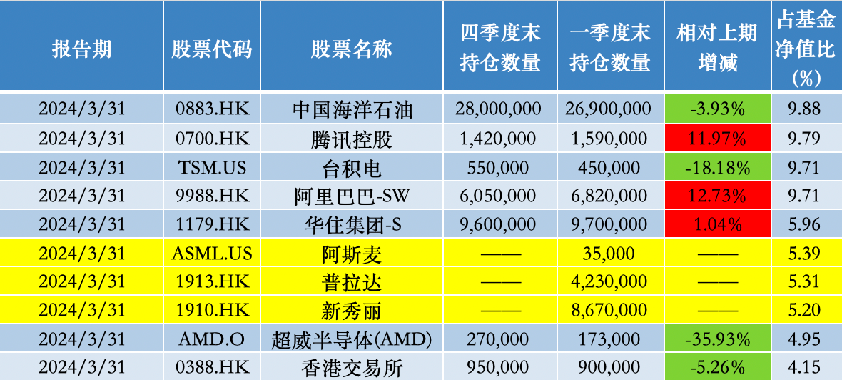 管家婆2024资料幽默玄机,管家婆2024资料中的幽默玄机