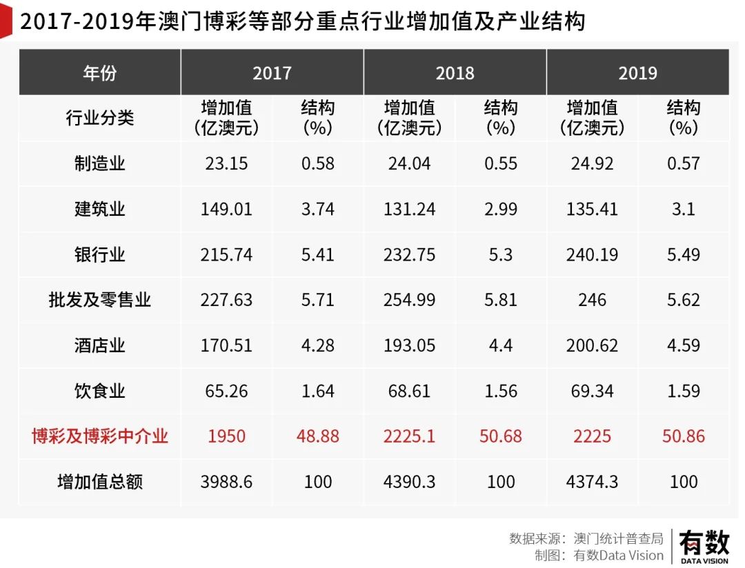 奥门正版资料免费精准,澳门正版资料免费精准，探索真实信息的价值与获取途径