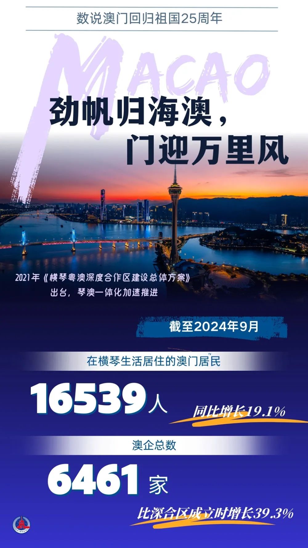 澳门传真资料查询2024年,澳门传真资料查询与未来展望——聚焦澳门传真资料查询在2024年的发展动态