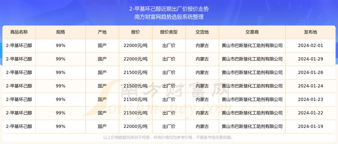 人面兽心 第2页