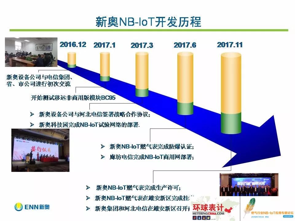 新奥内部长期精准资料,新奥内部长期精准资料的重要性及其运用