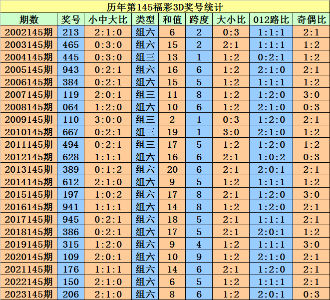 2024澳门天天开好彩大全开奖记录,关于澳门天天开好彩的真相与警示，一种违法犯罪行为的剖析