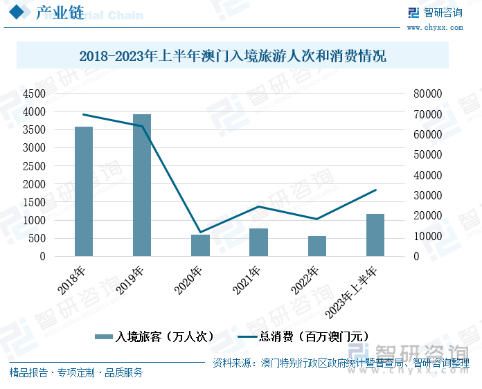 澳门王中王100%的资料2025年,澳门王中王100%的资料2025年，历史、预测与未来展望