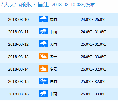 2025新澳今晚开奖号码139,探索未来幸运之门，关于新澳今晚开奖号码的预测与解析（关键词，2025新澳今晚开奖号码139）