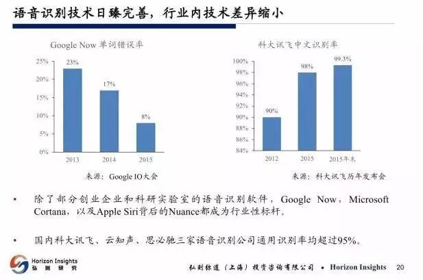 2025新奥精准版资料,揭秘2025新奥精准版资料，未来科技发展的蓝图