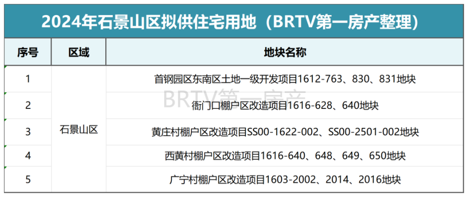 新澳利澳门开奖历史结果,新澳门开奖历史结果及其影响