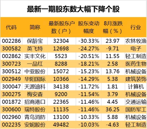 2025年澳门管家婆三肖100,澳门管家婆三肖预测，探索未来的趋势与机遇（2025年展望）