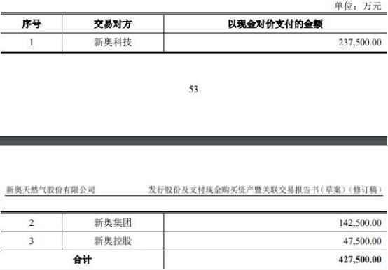 2025新奥资料,探索未来，2025新奥资料的深度解析与应用前景