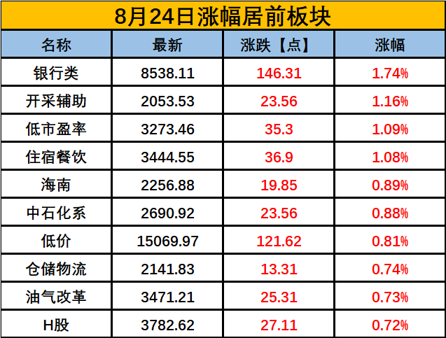 新澳开奖记录今天结果,新澳开奖记录今天结果，探索彩票背后的秘密与期待