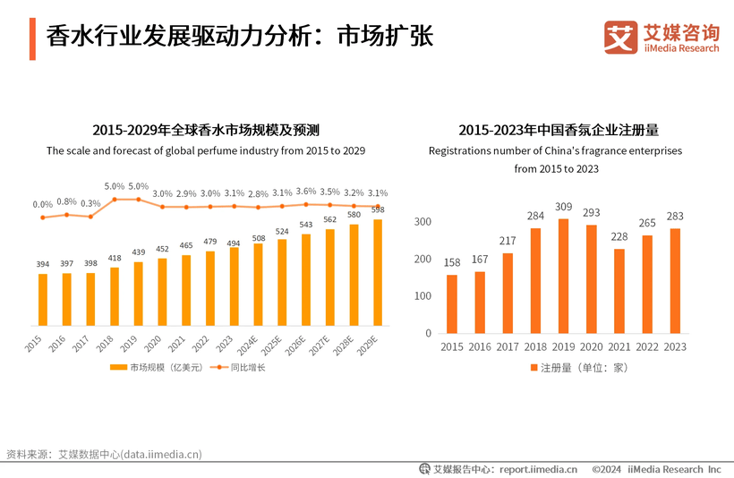 2025新澳最新开奖结果查询,2023年最新开奖结果查询，探索新澳彩票的未来趋势