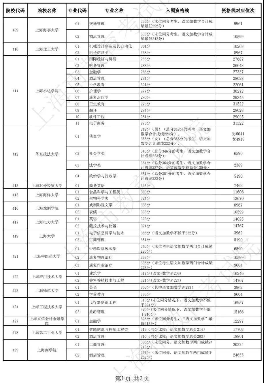 澳门开奖结果+开奖记录表01,澳门开奖结果及开奖记录表分析（一）