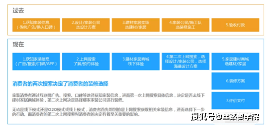 新澳精准资料免费提供网,新澳精准资料免费提供网，助力信息获取与共享