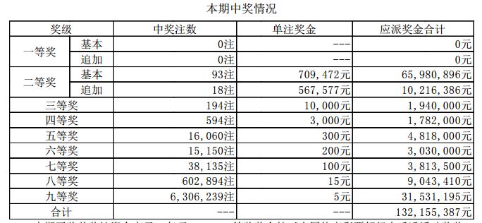 新澳天天开奖资料大全最新.,新澳天天开奖资料大全最新，深度解析与预测分析