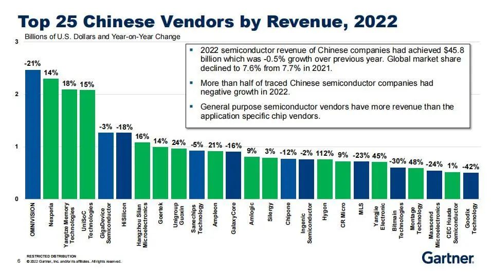 2025年奥门免费资料最准确,澳门免费资料最准确，预测与解析到2025年