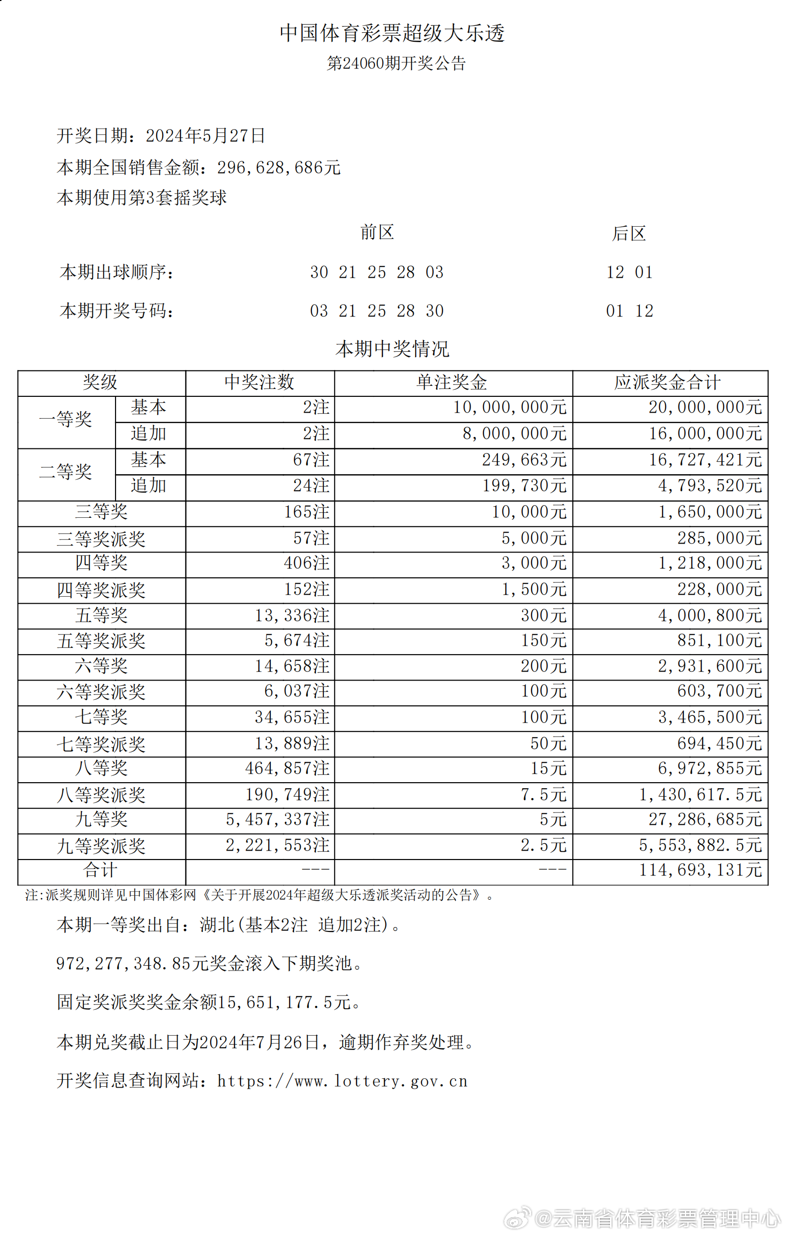 2025新奥历史开奖记录表一,探索未来奥秘，揭秘新奥历史开奖记录表一（XXXX年）