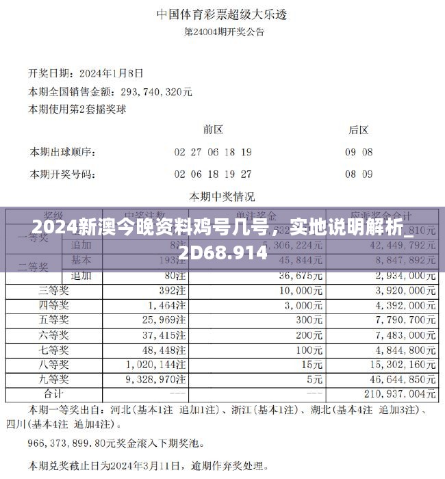 2025新澳今晚资料鸡号几号,探索未来，关于新澳今晚资料鸡号的深度解析（以今晚为例）