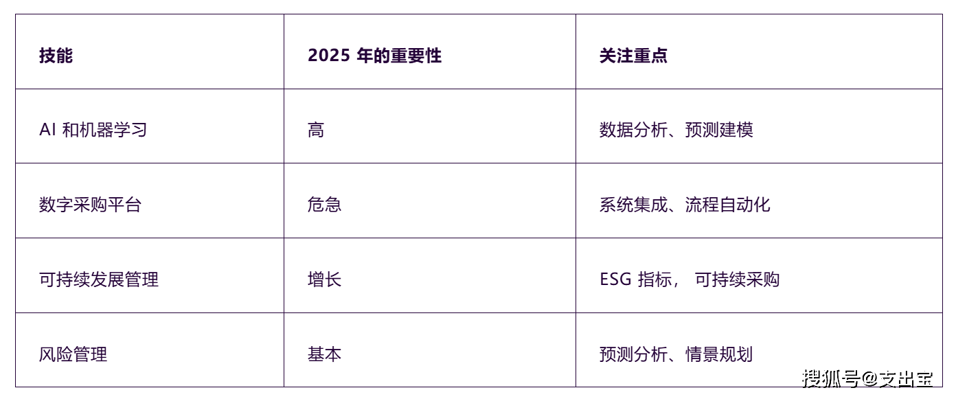 2025年澳门一肖一码,澳门一肖一码，预测与未来的探索（2025年展望）