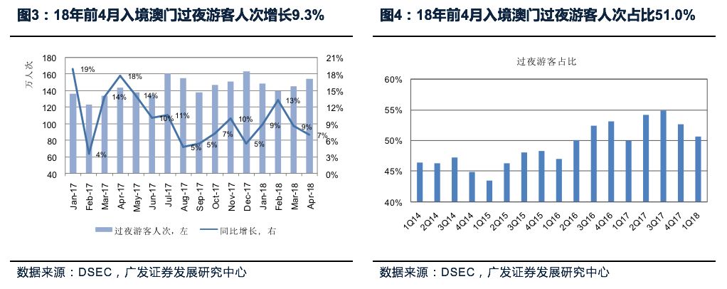 2025澳门管家婆一肖,澳门管家婆一肖预测，探索未来的趋势与机遇（2025展望）