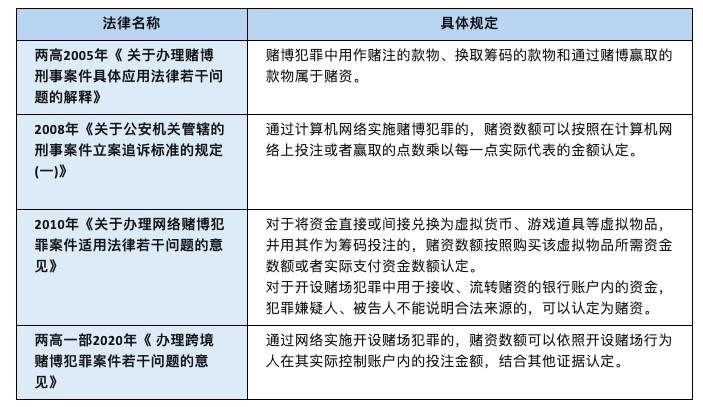 今晚澳门天天开彩免费,今晚澳门天天开彩免费，一个关于违法犯罪问题的探讨