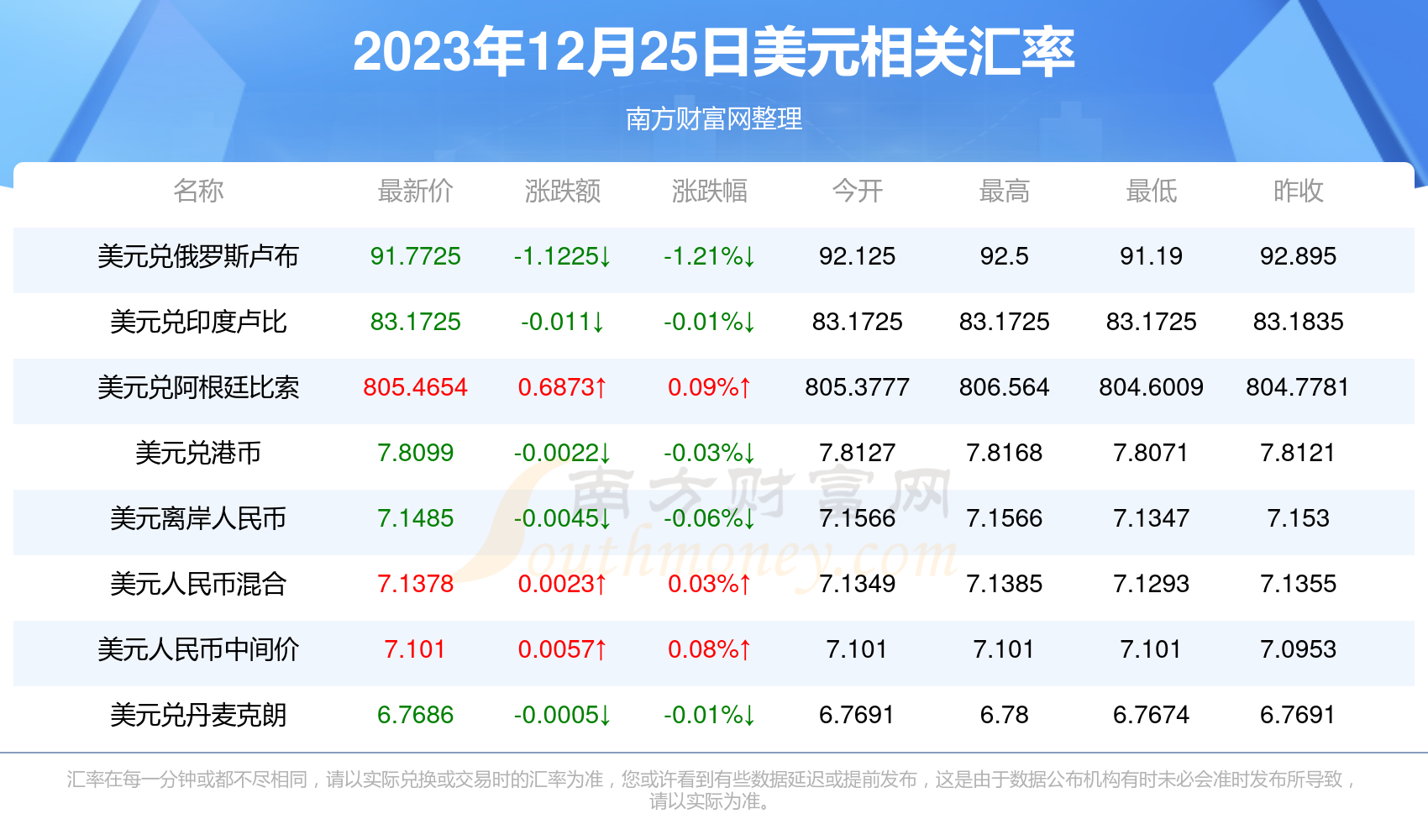 新澳今天最新资料2025年开奖,新澳今天最新资料与未来2025年开奖展望