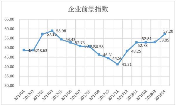 2025今天澳门买什么好,澳门博彩业的发展前景与未来趋势分析——今天澳门买什么好？