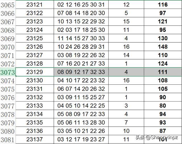 2025年澳门今晚开奖结果,澳门今晚彩票开奖结果预测与探讨（2025年）