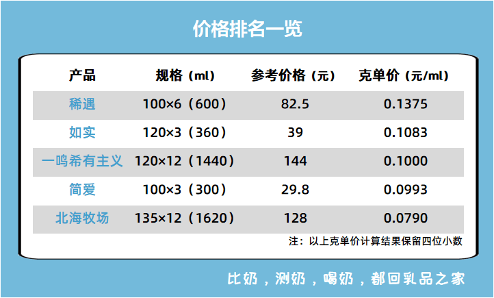 新奥天天免费资料单双,新奥天天免费资料单双，深度解析与实际应用