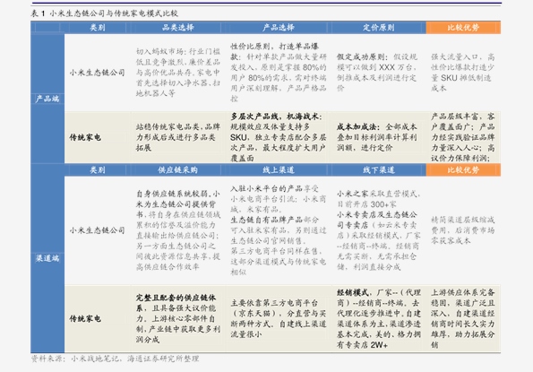 新奥2025年免费资料大全,新奥2025年免费资料大全汇总,新奥2025年免费资料大全及汇总