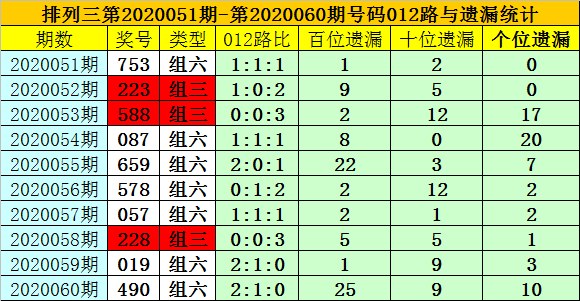 澳门一码一码100准确官方,澳门一码一码100准确官方，揭秘彩票背后的秘密