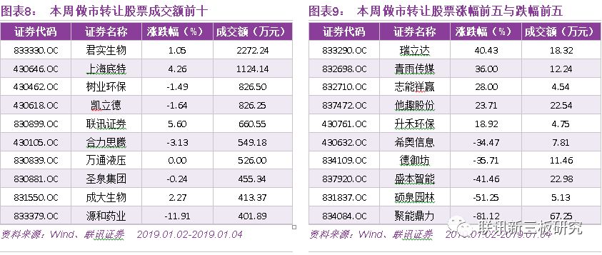 澳门一码一码100准确张子博119期 04-07-11-17-35-43L：19,澳门一码一码精准预测，张子博的独家解析与期数揭秘（第119期）