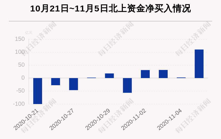 新澳精准预测最新版109期 02-07-15-24-27-42V：34,新澳精准预测最新版第109期分析与预测，02-07-15-24-27-42V，34