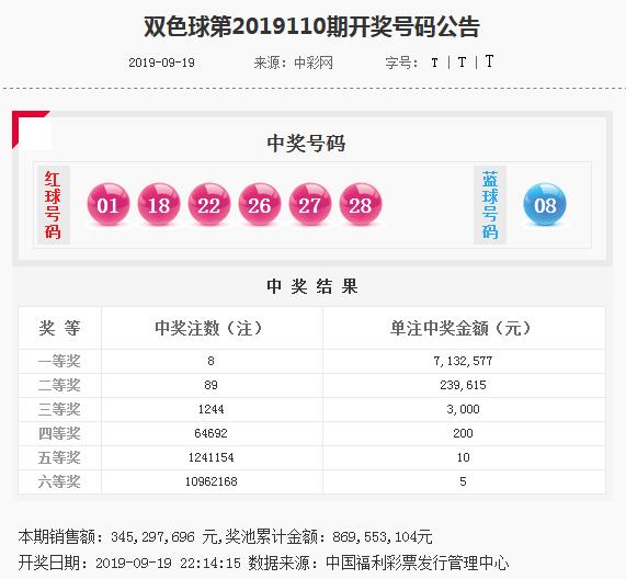 好运来澳门资料大全最新版本057期 05-08-16-29-34-37Z：22,好运来澳门资料大全最新版本解析，探索第057期数字的秘密（日期，05-08-16-29-34-37Z，22）