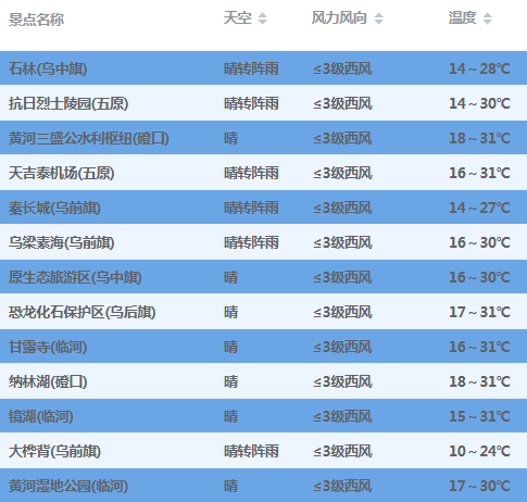 新澳天天开奖资料大全最新53101期 22-26-27-33-37-47X：36,新澳天天开奖资料解析，最新53101期数字解读与策略分析