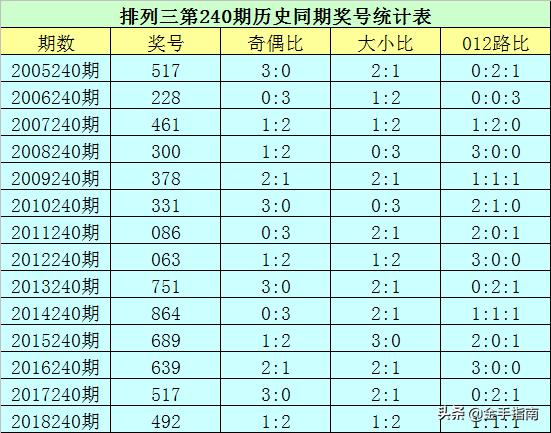 49图库图片 资料063期 02-06-11-14-32-46C：22,探索49图库，资料063期中的图片奥秘与特定编码解析