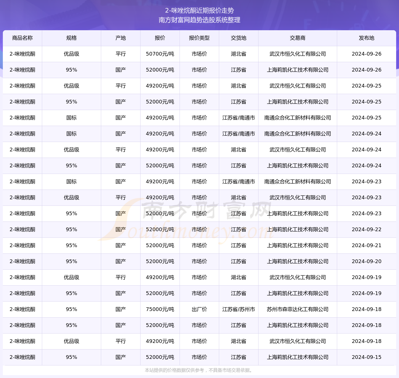 新澳2025今晚开奖资料汇总009期 06-13-15-37-41-48W：11,新澳2025今晚开奖资料汇总009期——全方位解读与预测