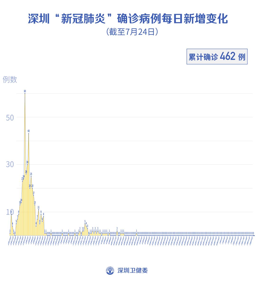 2025香港正版资料免费大全精准123期 10-20-30-38-40-45F：03,探索香港正版资料大全，精准预测与深度解读（第123期）