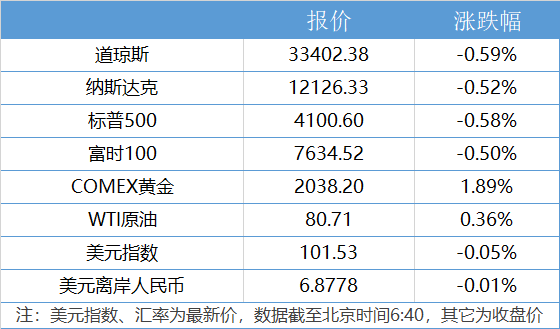 2025新澳今晚资料年05 期094期 20-23-25-32-40-49X：33,探索新澳未来之路，2025年展望与第05期第094期的独特数据洞察