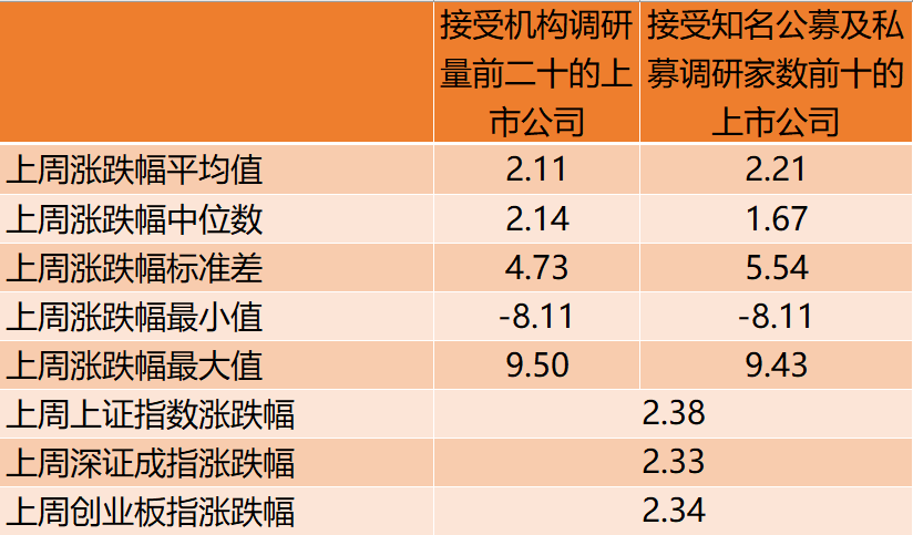 新澳好彩免费资料查询水果之家045期 21-33-34-40-42-44Q：12,新澳好彩免费资料查询与水果之家的探索，第045期深度解析