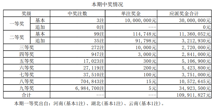 新澳门6合开奖号码开奖结果085期 36-12-17-01-32-47T：26,新澳门6合开奖号码开奖结果085期解析，探索数字背后的秘密