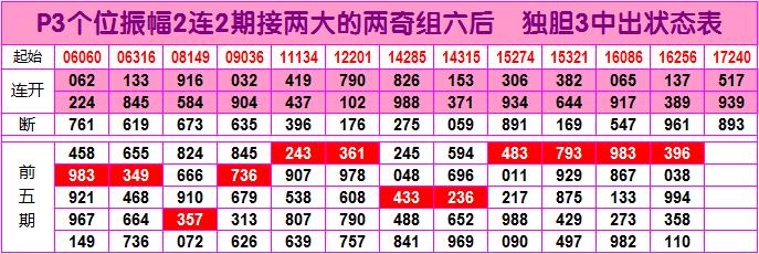 门澳六免费资料039期 11-15-19-28-40-41R：20,门澳六免费资料039期揭秘，探索数字背后的秘密故事