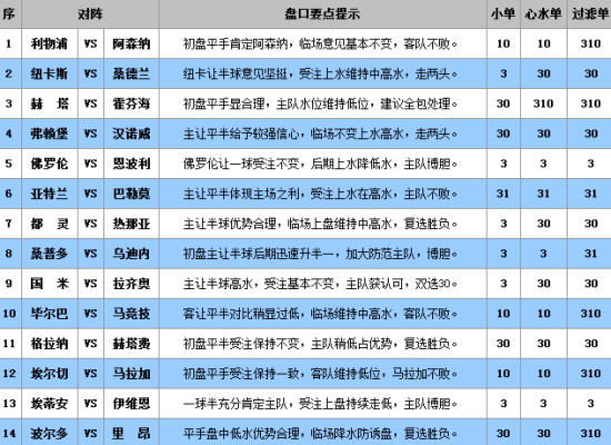 澳门王中王100的准资料008期 06-13-21-24-30-44E：24,澳门王中王100的准资料008期，深度解析与预测